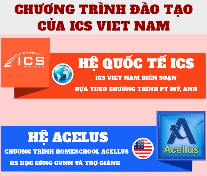 Chương trình đào tạo ICS Viet Nam